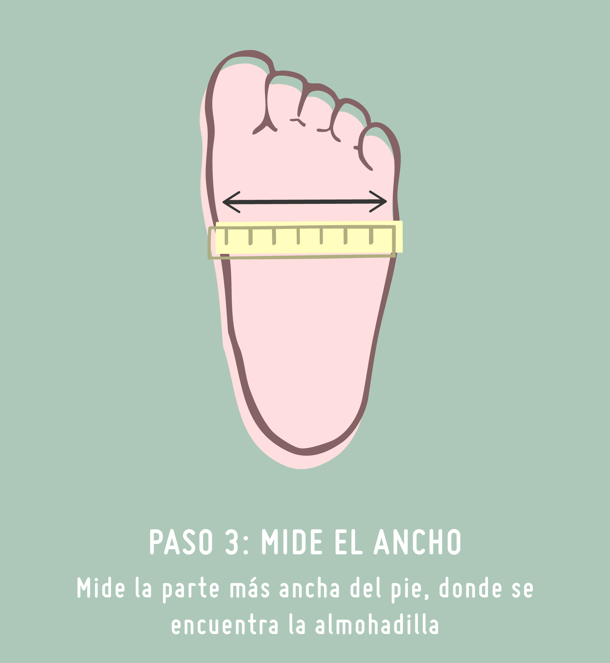 Step 3 size guide